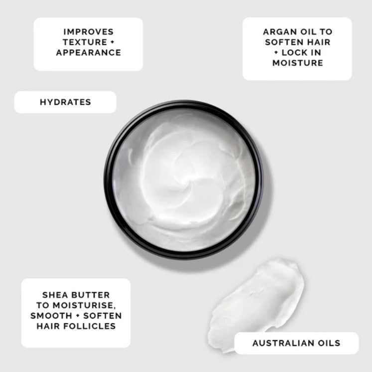 Charles & Lee Beard Mask 215ml